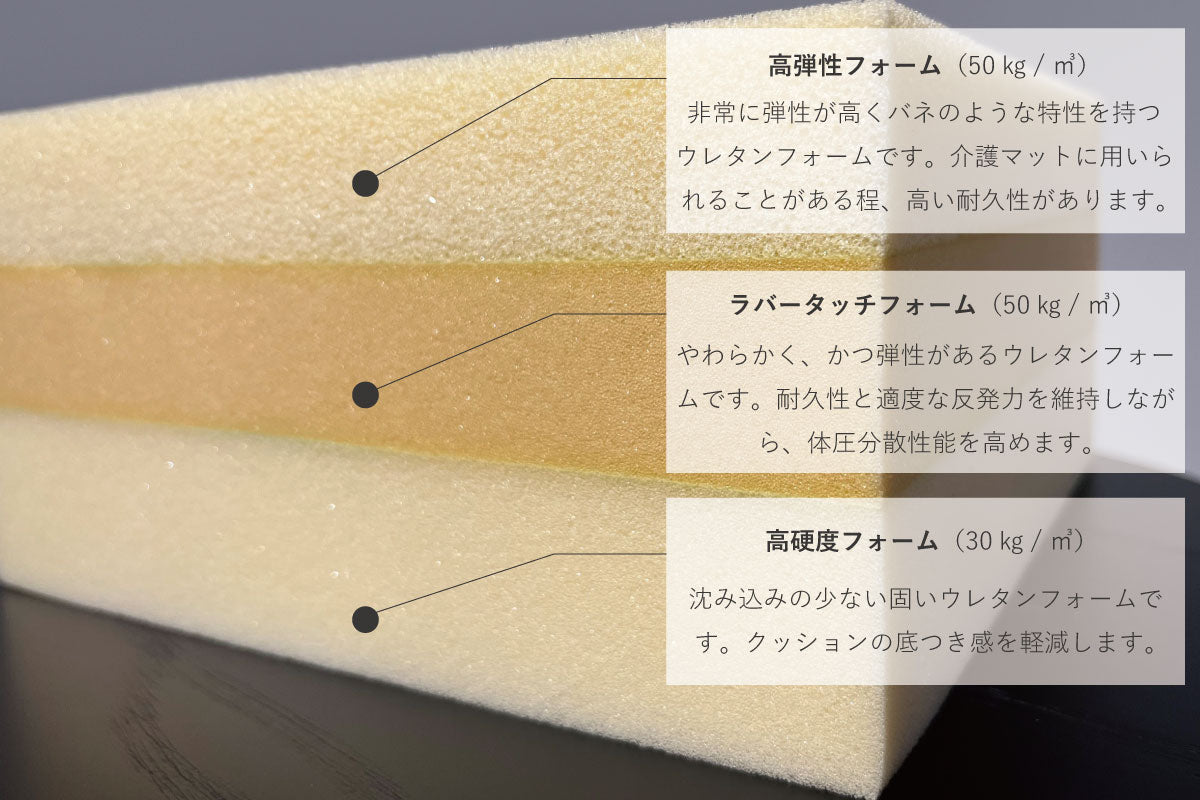 ROSE(ローゼ)ソファ