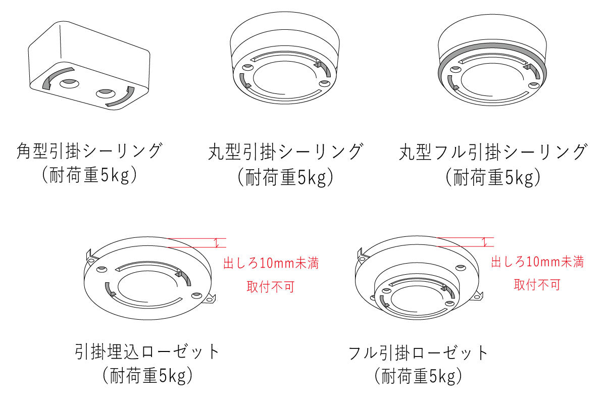 取付可能な引っ掛けシーリングについて
