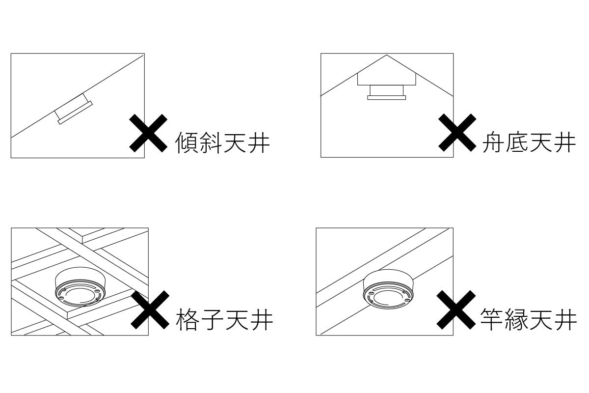 取付不可の天井について