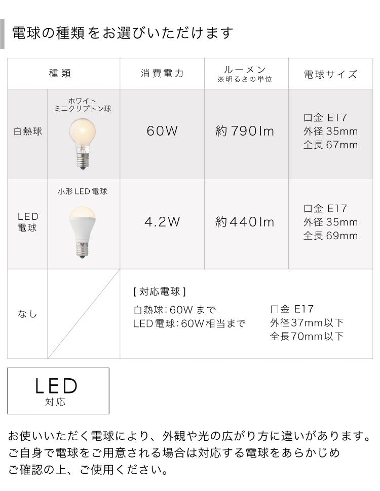 Houleシーリングライト(電球の詳細)